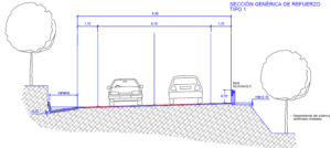 GUEROLA ÁRIDOS Y HORMIGONES S.L. trabajos de refuerzo del firme de la CV-701
